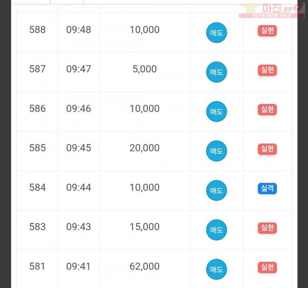 하이트레이딩 국대점 수익인증