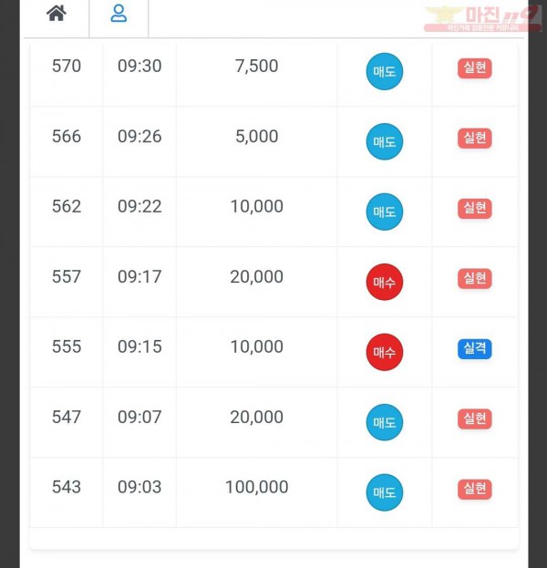 하이트레이딩 국대 수익