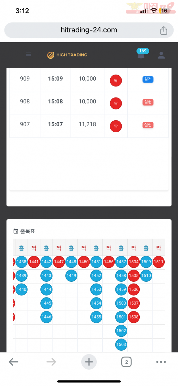 국대