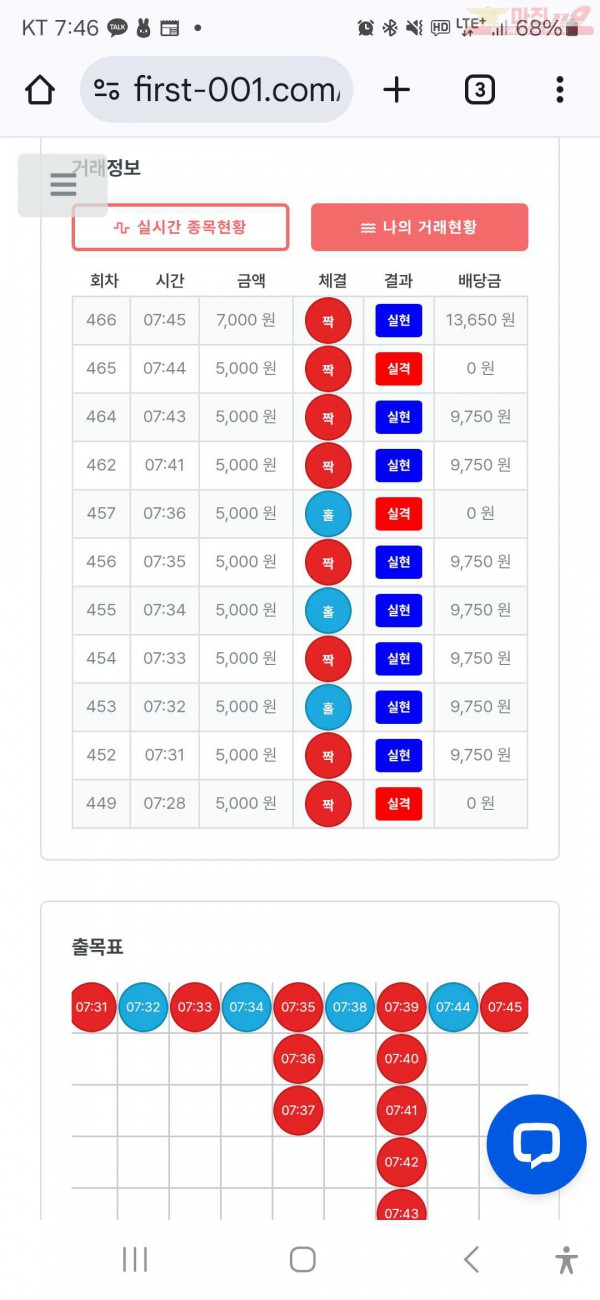 수익인증 페이백점