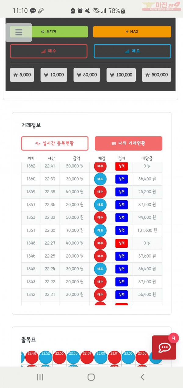 퍼스트 신뢰점 수익인증