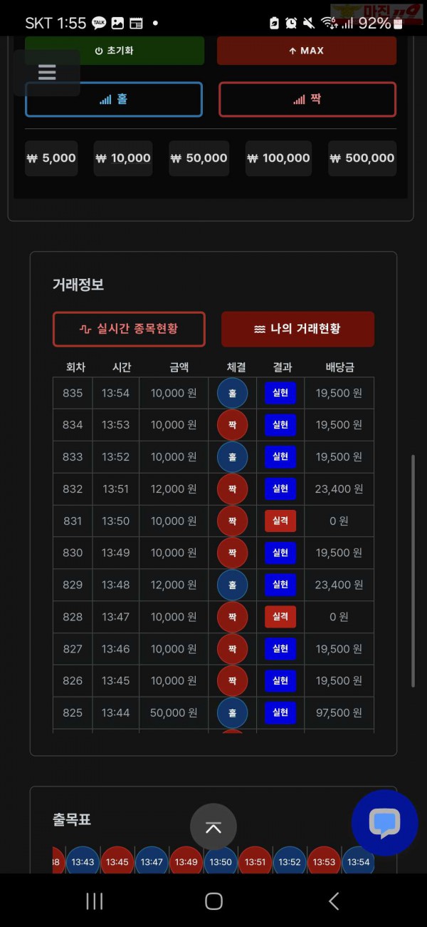 퍼스트트레이딩 한국점 수익인증