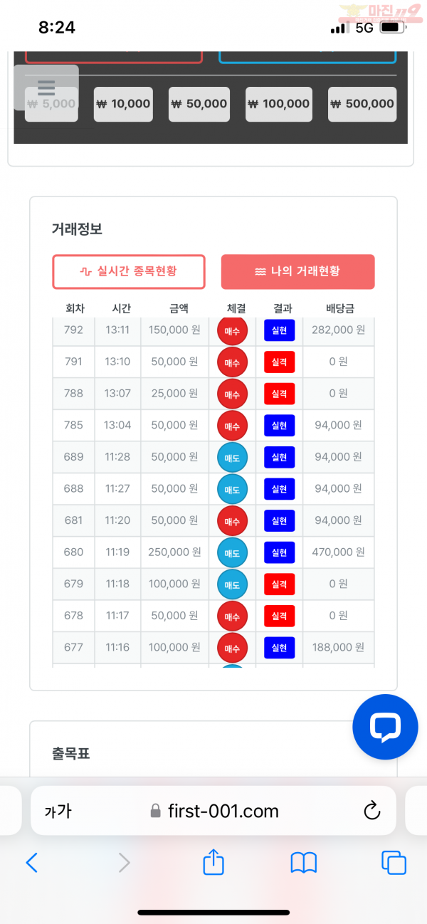 한국점수익인증