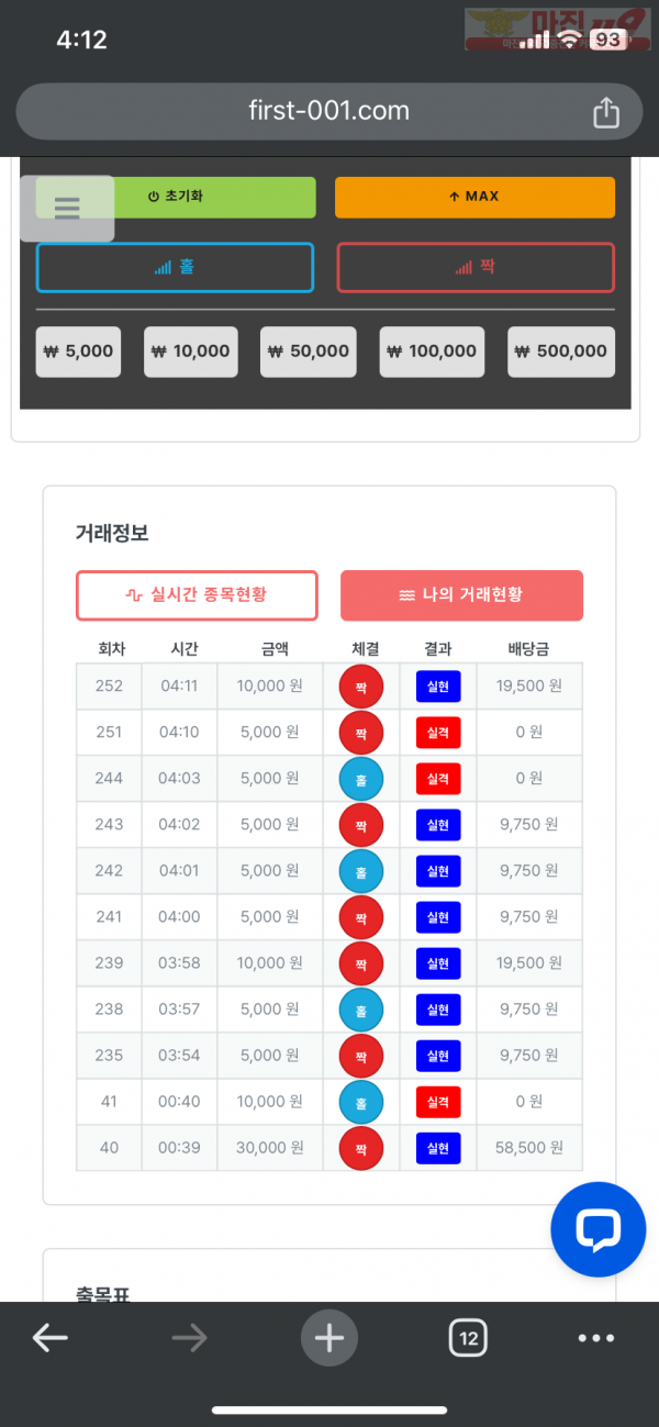 신뢰