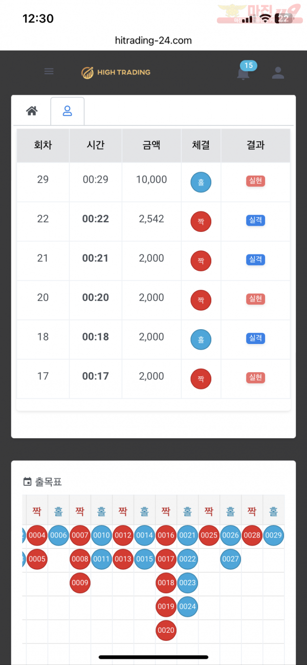 국대