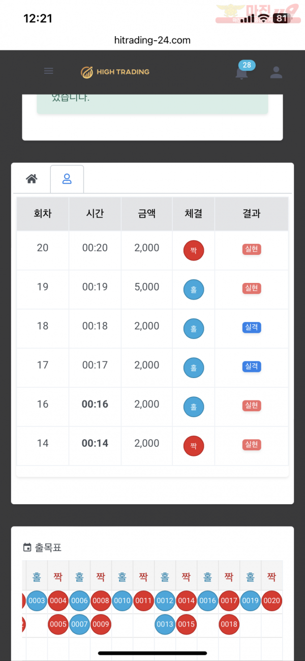 국대