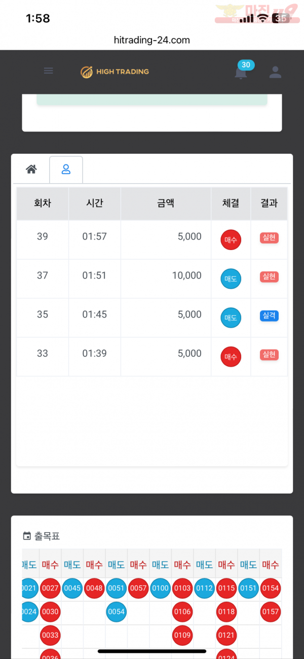 국대