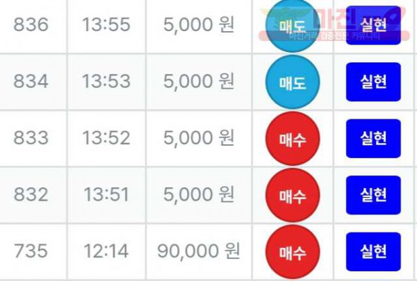 한국점