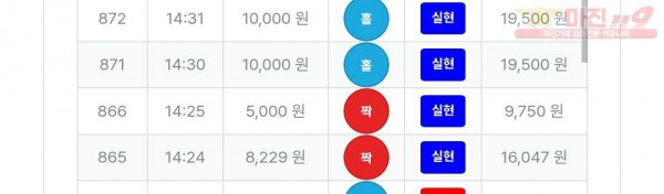 퍼스트 최강점