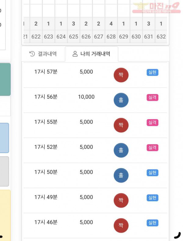 글로벌국대점 수익인증