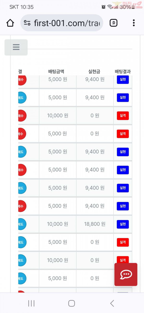 퍼스트 신뢰점 수익인증