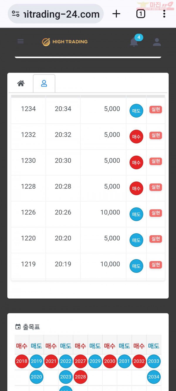 하이 센터점 연승인증