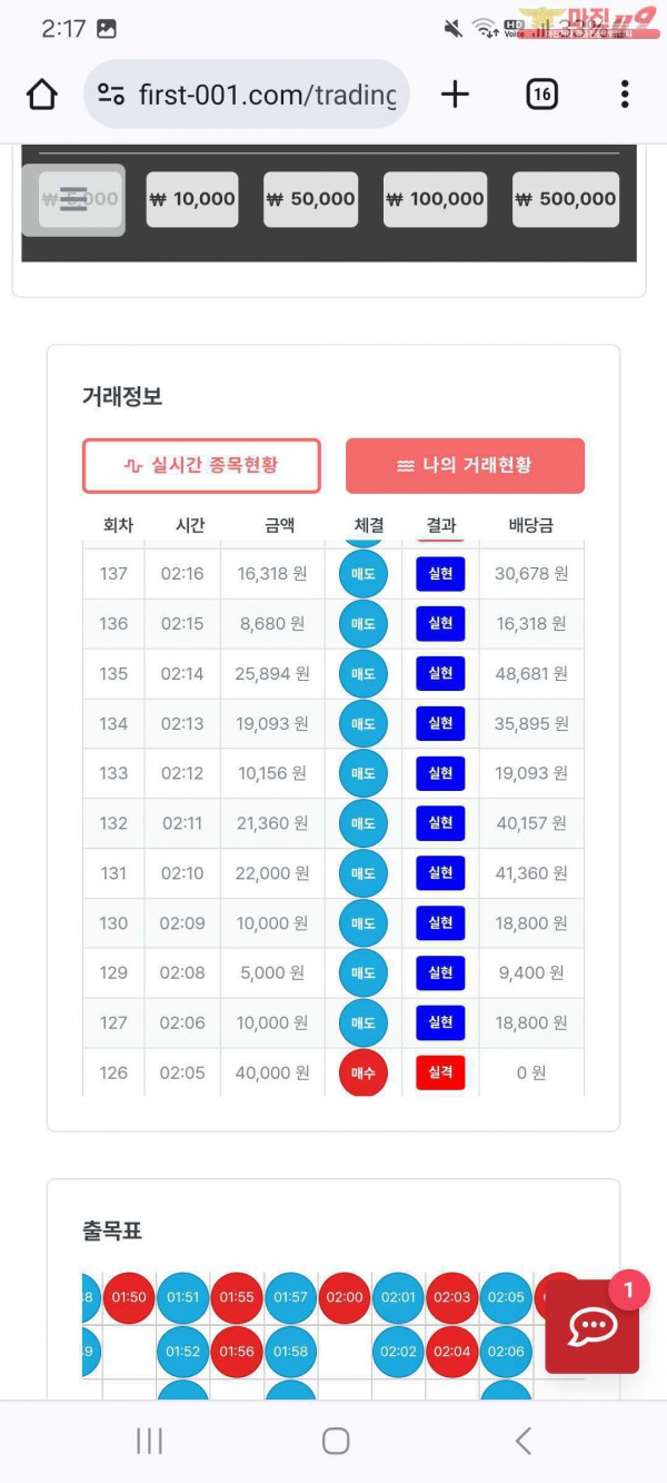 8월 퍼스트 신뢰점 연승왕 이벤트 10연승 참여합니다