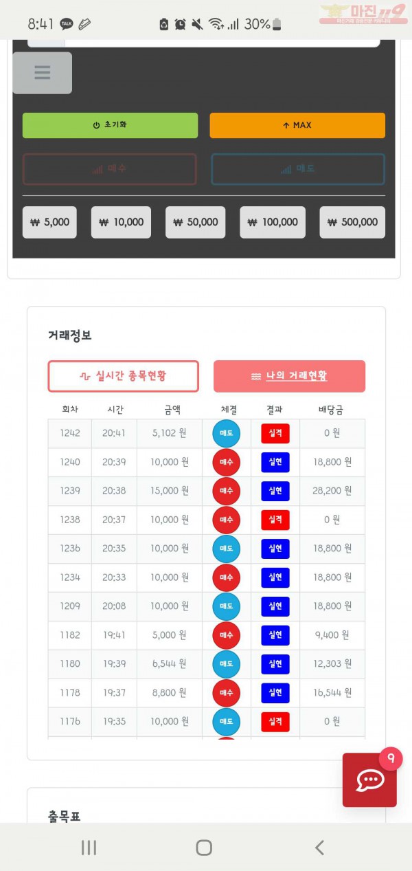 퍼스트신뢰점 수익인증