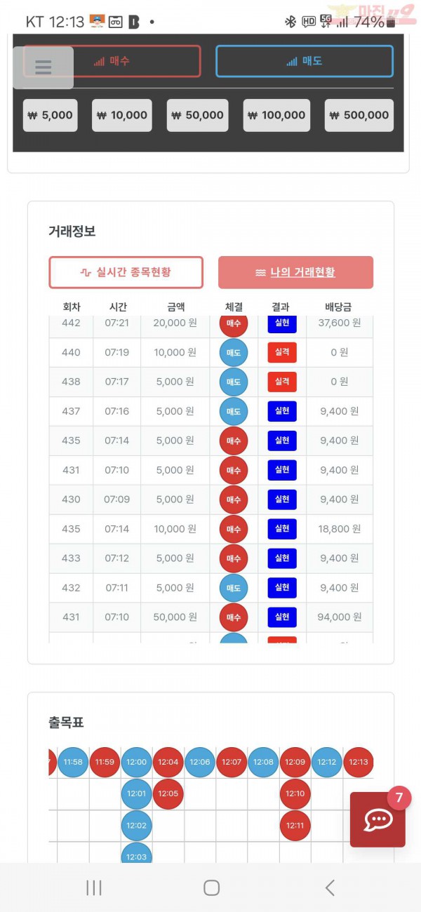 퀸즈점 수익인증