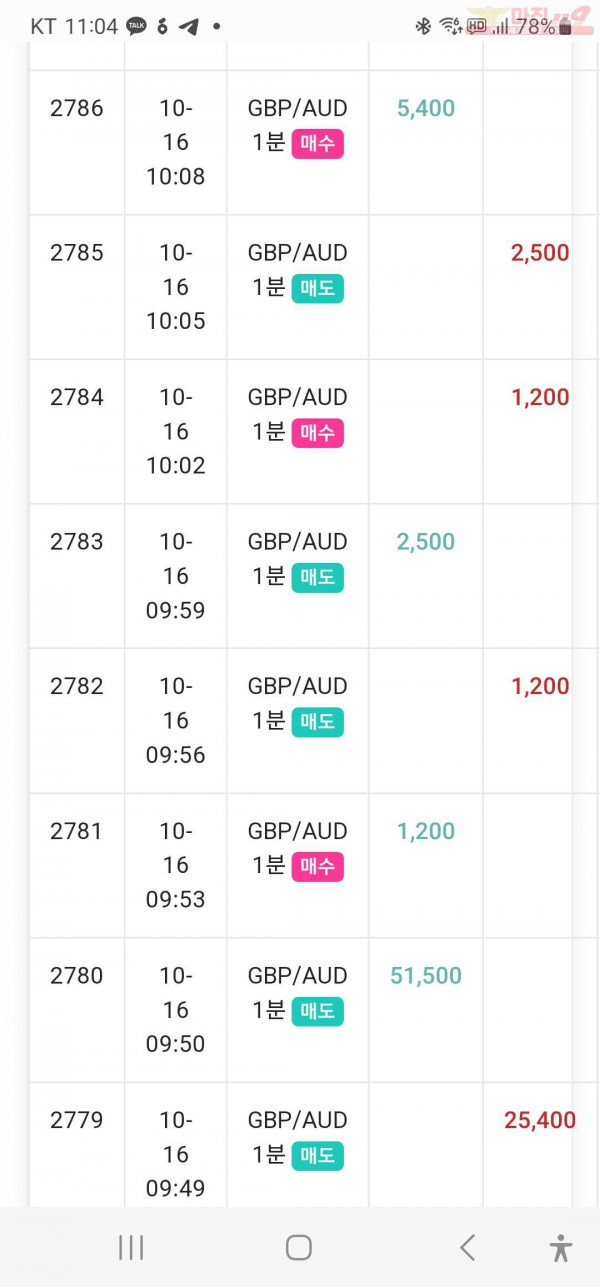 수익인증 페이백점