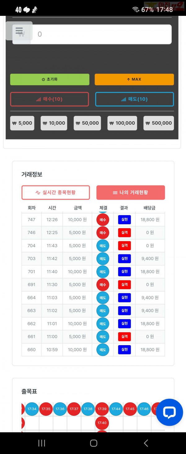 퍼스트 신뢰점 수익인증