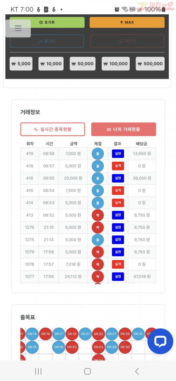 퀸즈점 수익인증