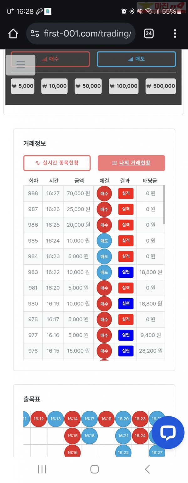 퍼스트 한국점 수익인증