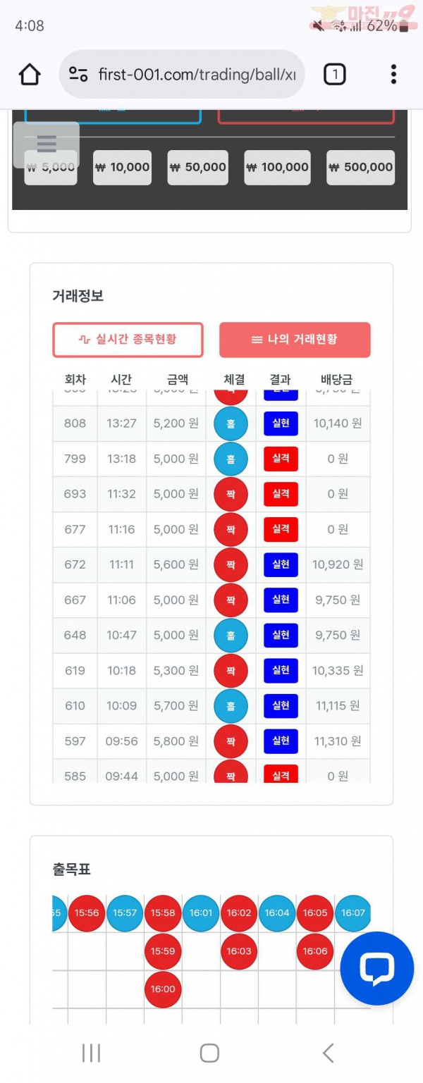 퍼스트 이혜