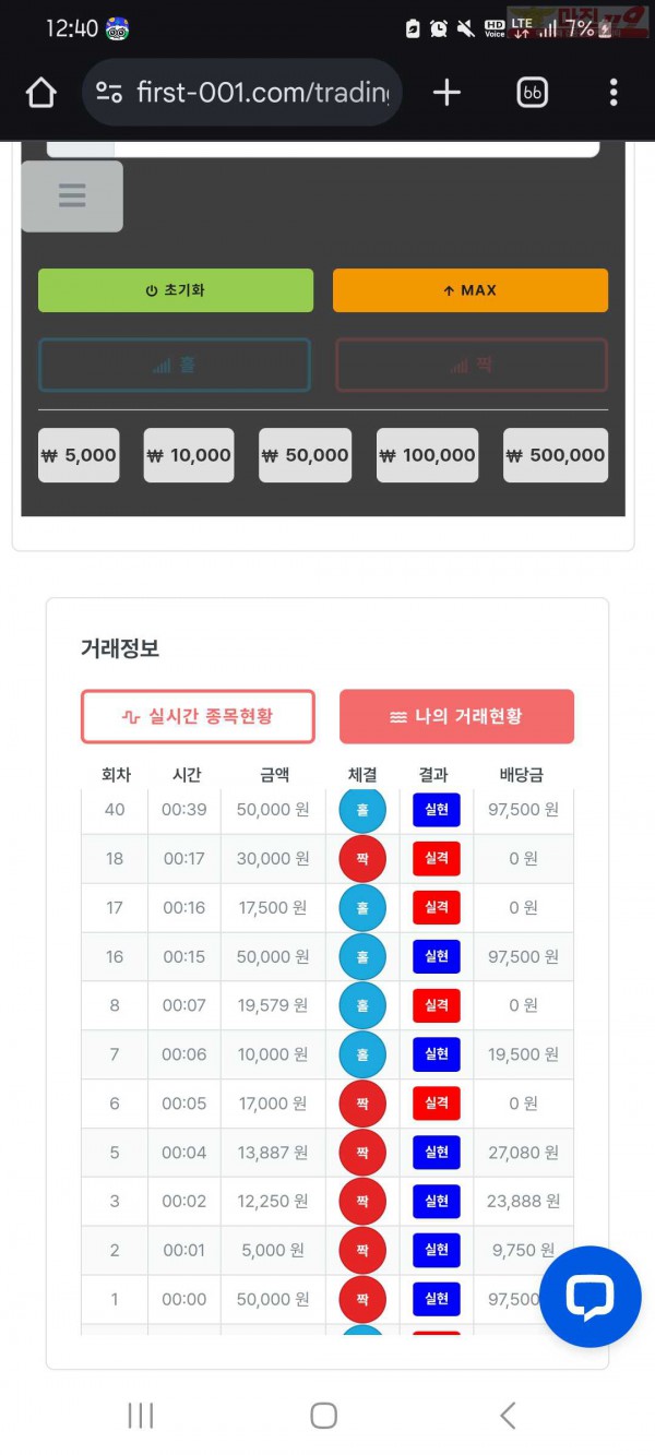 신뢰점