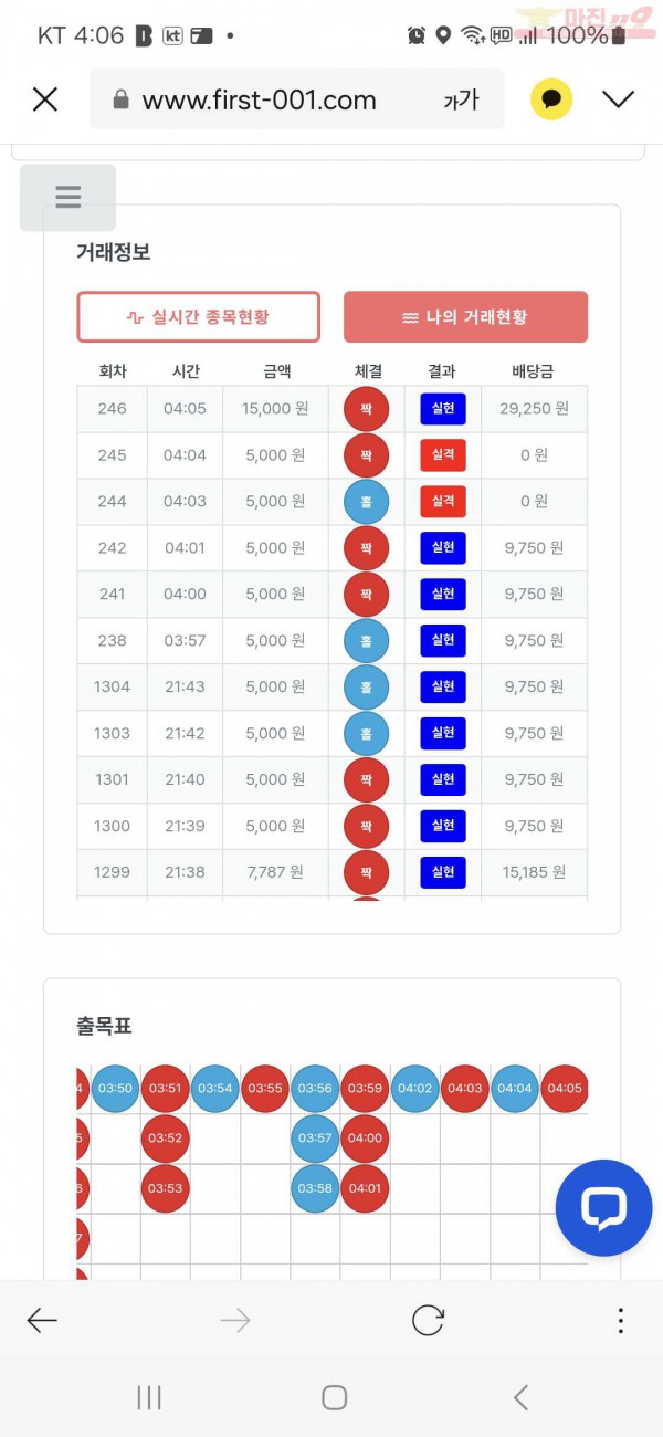 퀸즈점 수익인증