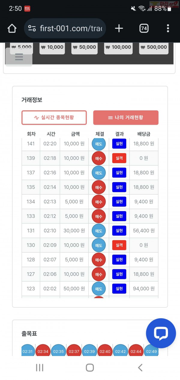 퍼스트 한국점 수익인증