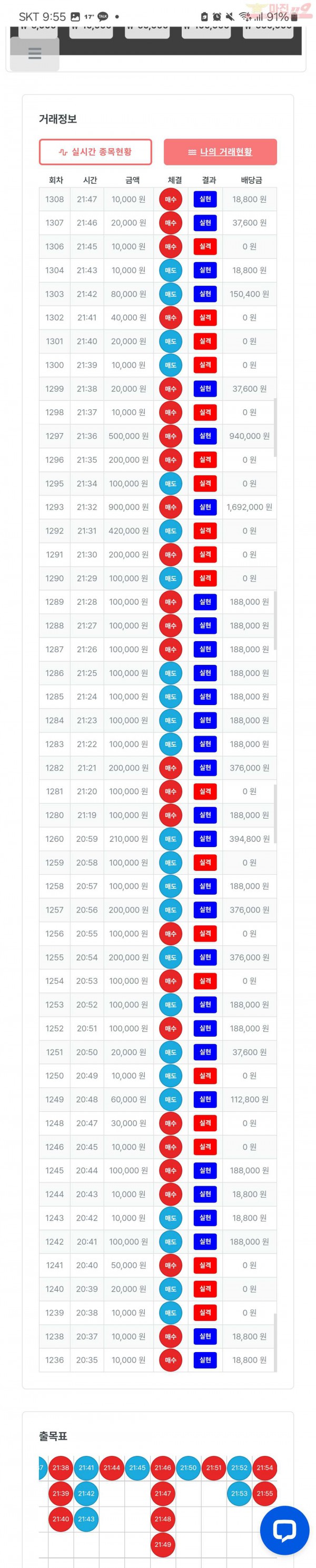 퍼스트트레이딩 한국점 수익인증