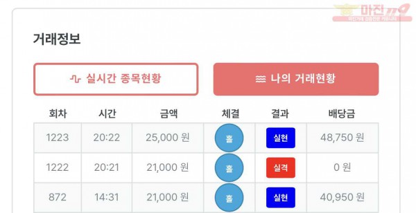 퍼스트 명가점 수익인증