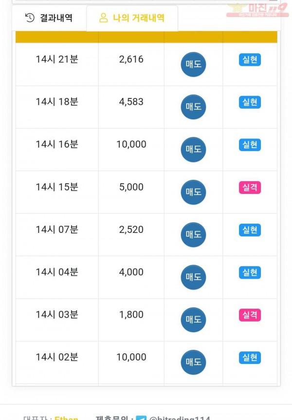 하이국대점 수익인증