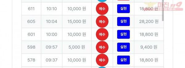 퍼스트 최강점