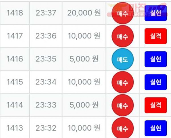 한국점