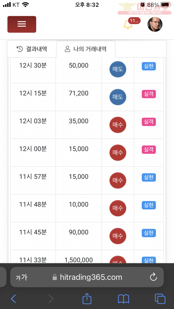 하이트레이딩 777점 수익인증