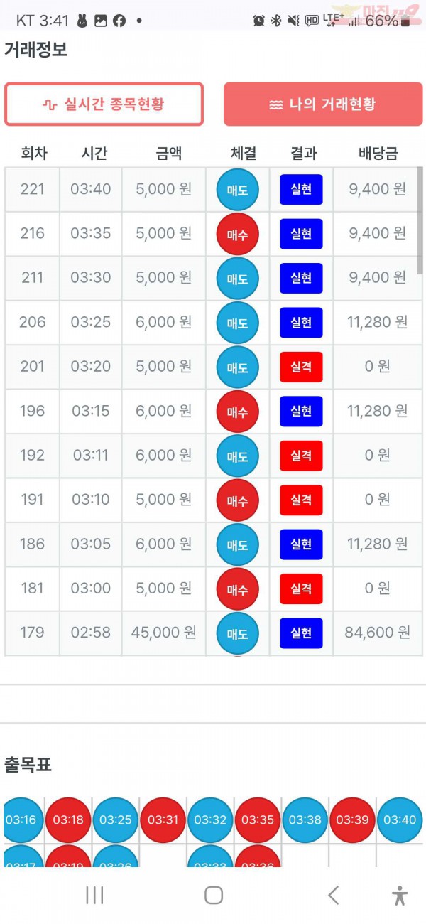 수익인증 페이백점