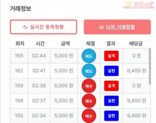 퍼스트 한국 수익인증