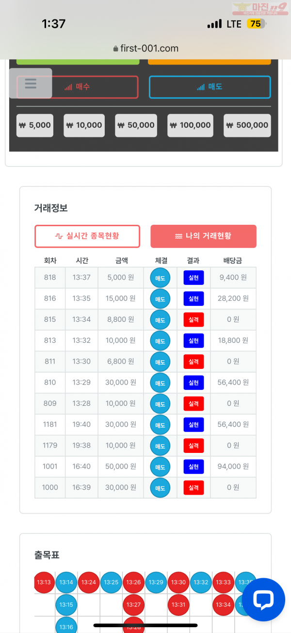 한국점 수익인증