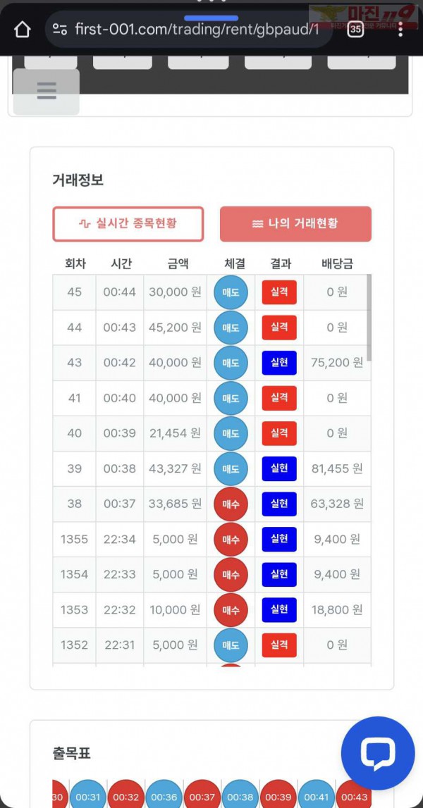 퍼스트 한국점 수익인증