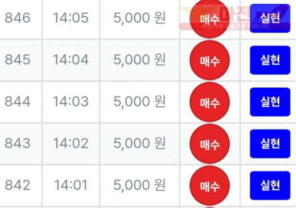 3월 연승왕 이벤트 한국지점 12승 참여합니다
