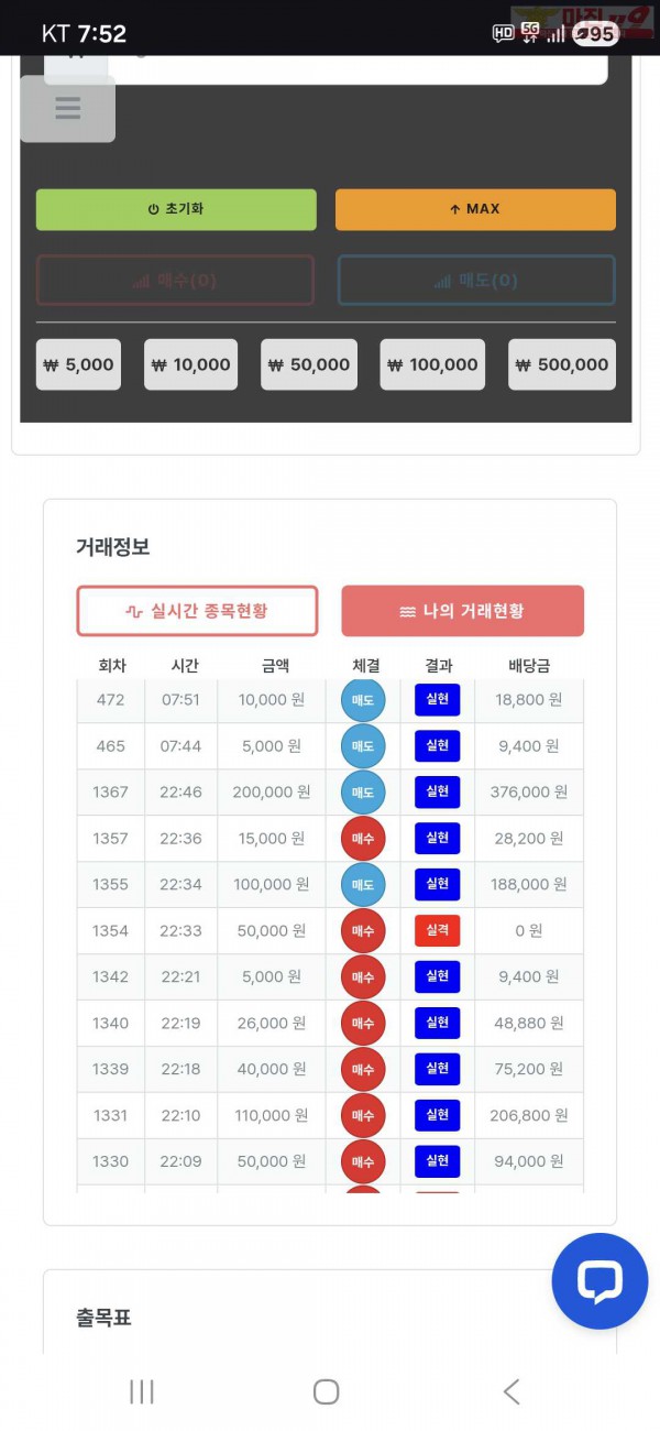 퀸즈점 수익인증 5연