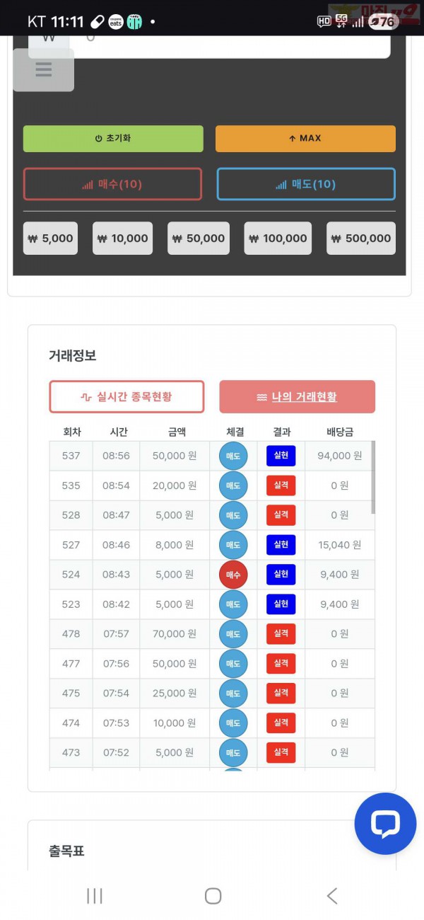 퀸즈점 수익인증