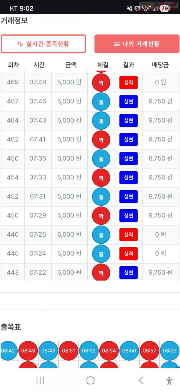 페이백점 수익인증