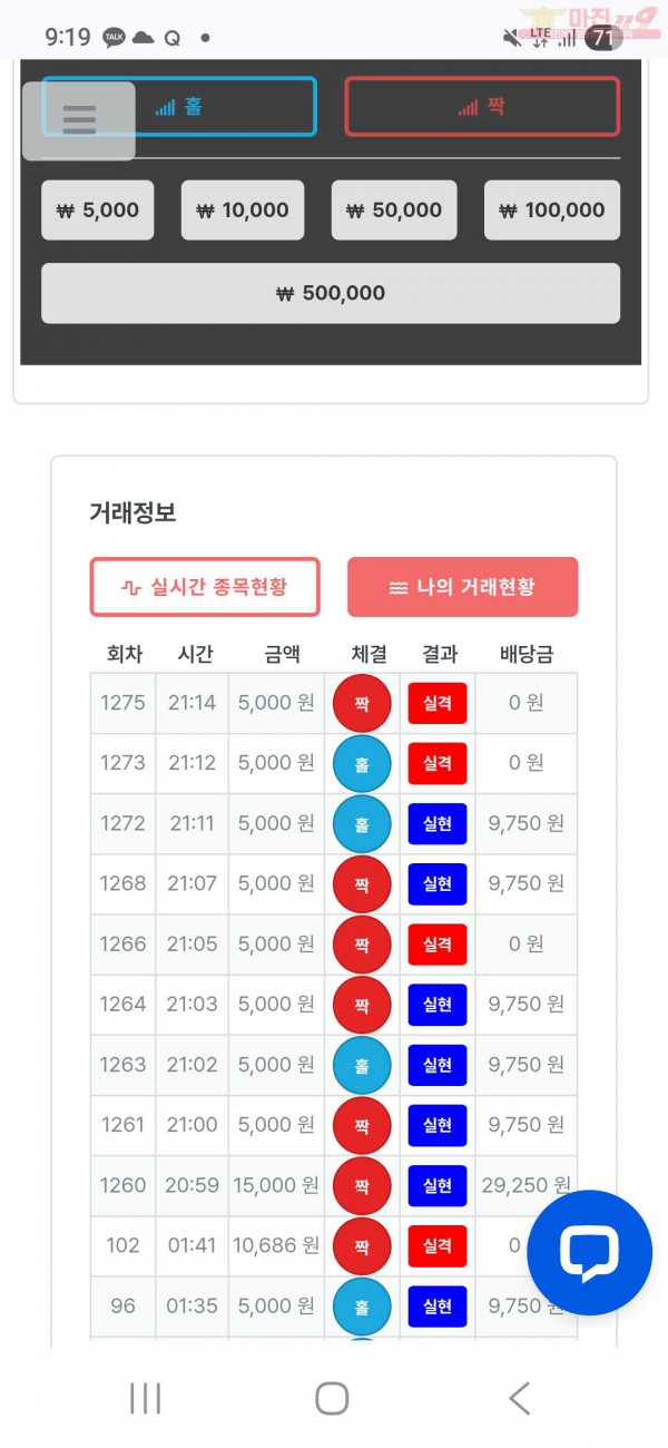 신뢰점 수익인증