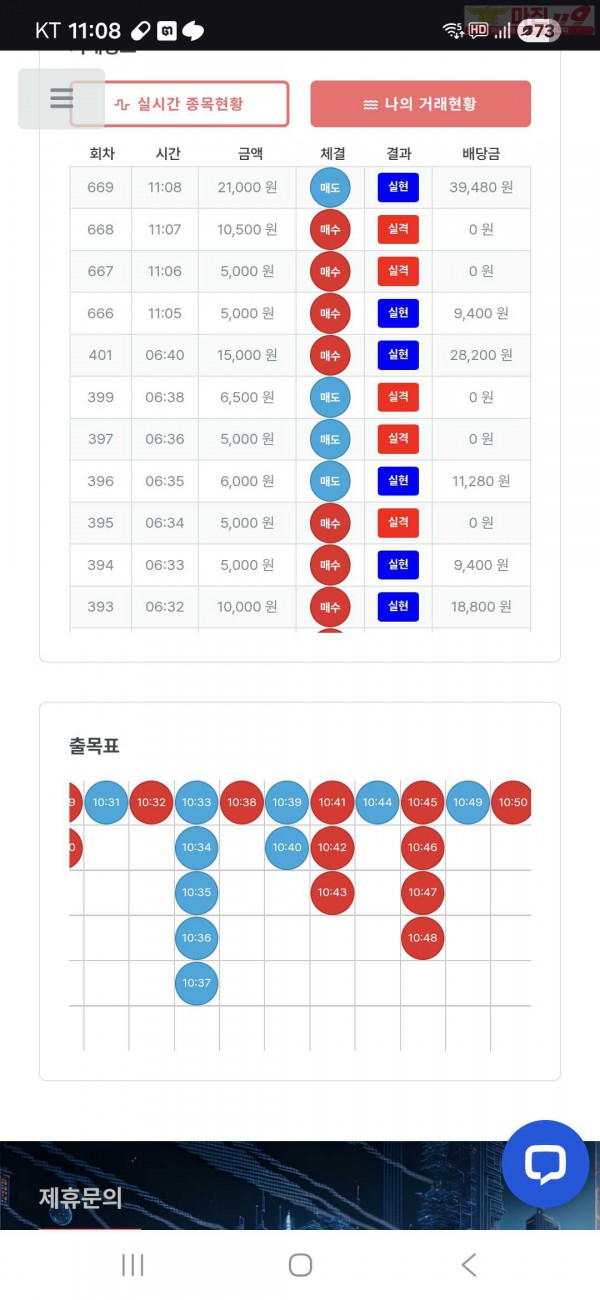 퀸즈점 수익인증