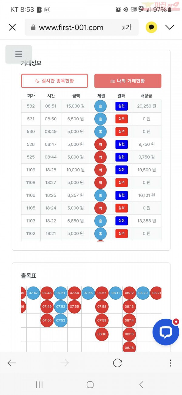 퀸즈점 수익인증