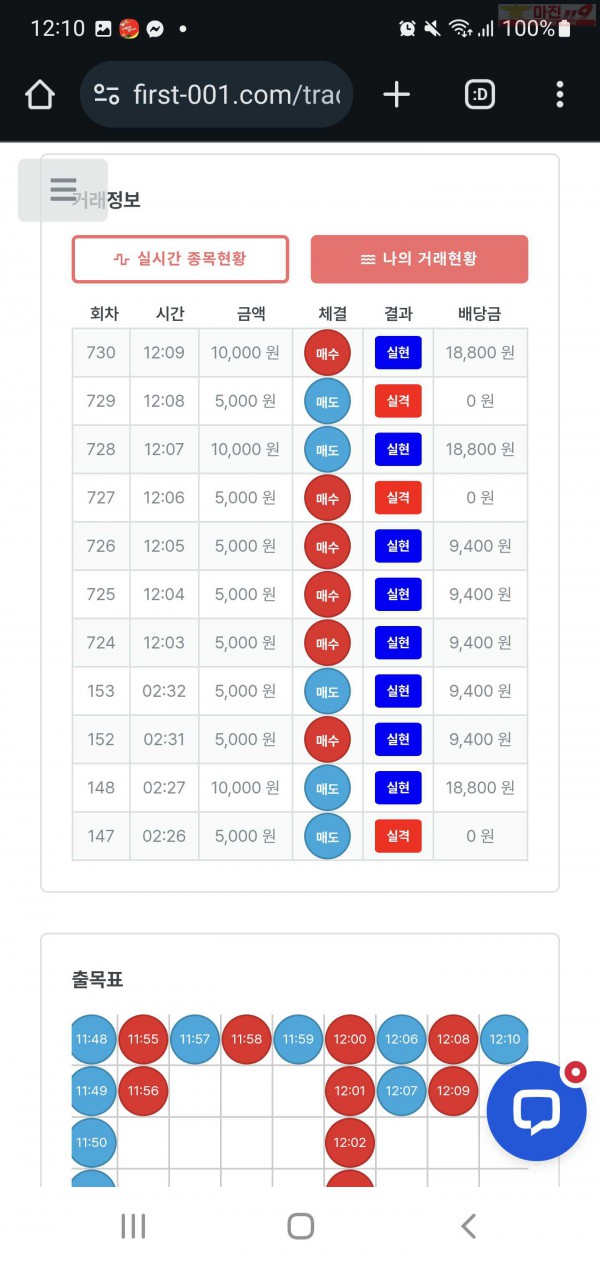 퍼스트 한국점 수익인증