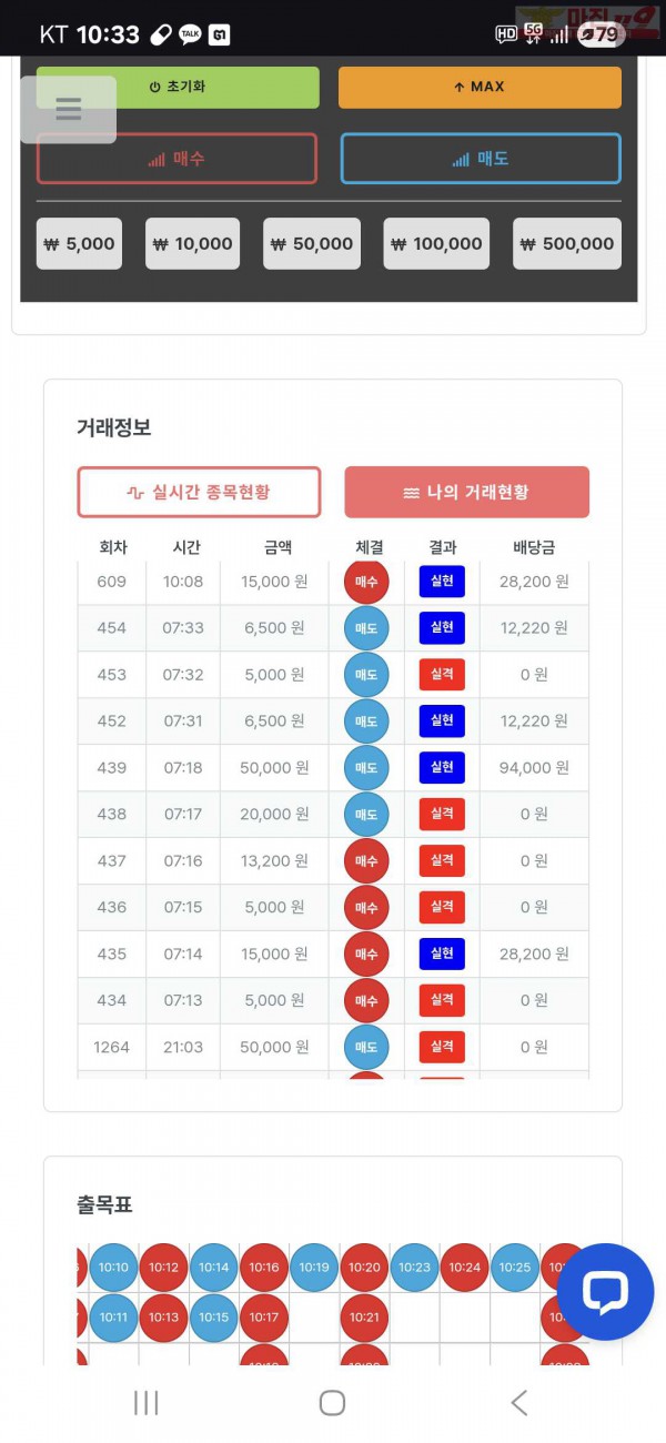 퀸즈점 수익인증