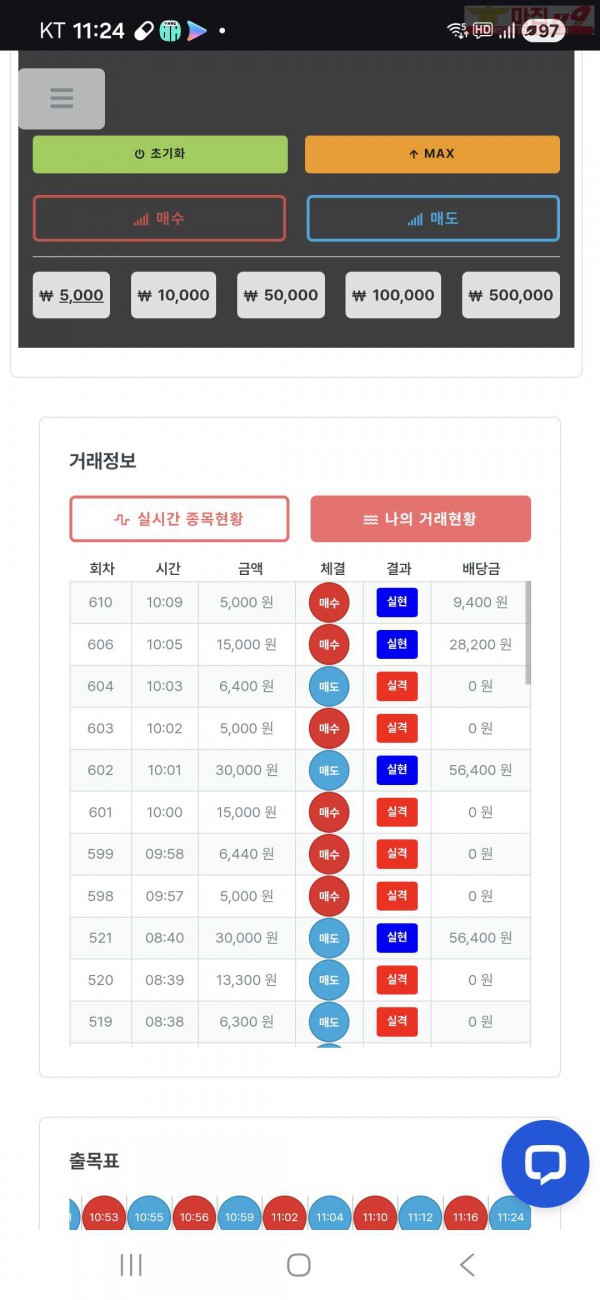 퀸즈점 수익인증