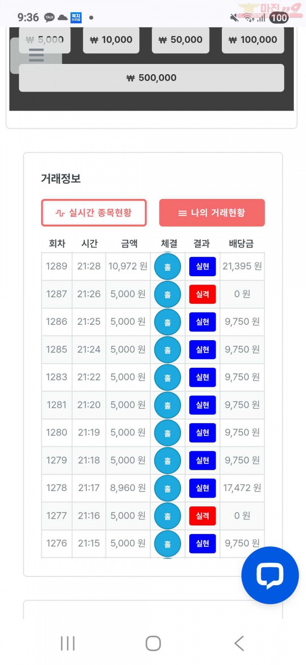 신뢰점 수익인증