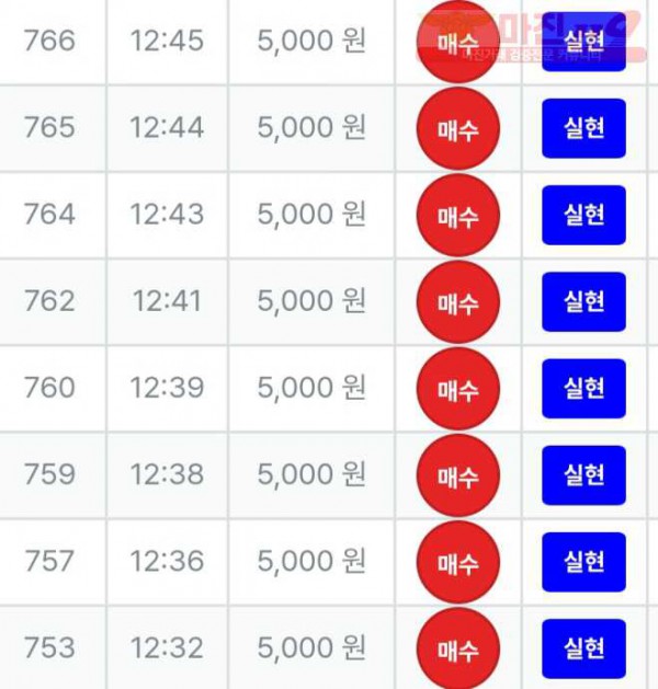 한국점