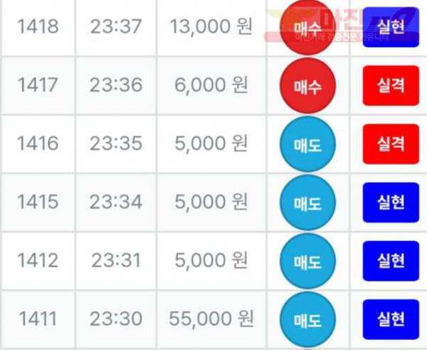 한국점